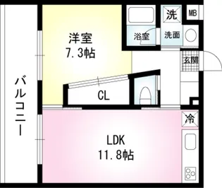 ラフィーネブラン【3階】の間取り