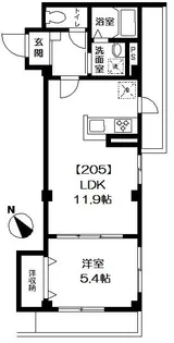 ニューサンハイム【205号室号室】の間取り