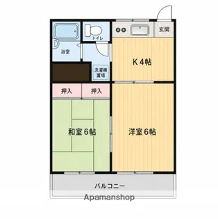 第一河村ハイツ【2階】の間取り