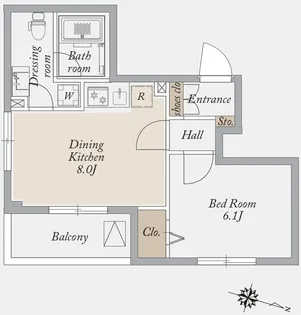 アーバンパーク王子【5階】の間取り