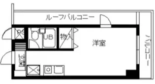 スカイコート東十条【501号室号室】の間取り