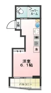 GLANZ栄町【1階】の間取り