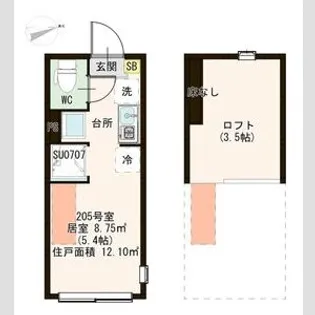 ハーモニーテラス上中里【2階】の間取り
