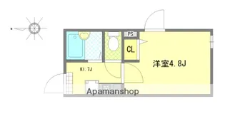 フォルトゥーナ梅島【1階】の間取り