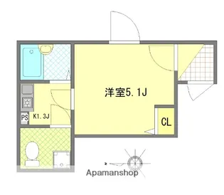 フォルトゥーナ梅島【2階】の間取り