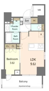 ALIVIS十条【9階】の間取り