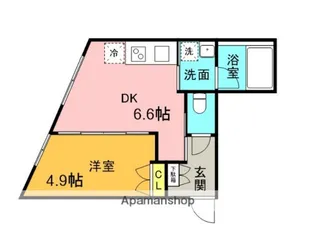 HJ PLACE TOKYOW【2階】の間取り