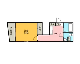 ロイヤルシティ赤羽岩淵【6階】の間取り