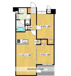 東京都北区王子4丁目【マンション】の間取り