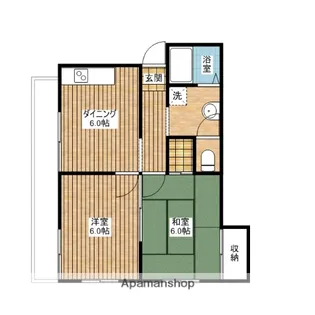東京都北区王子5丁目【マンション】の間取り