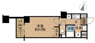 パークアクシス板橋本町【10階】の間取り