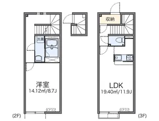 レオネクスト壽光Ⅲ【2階】の間取り