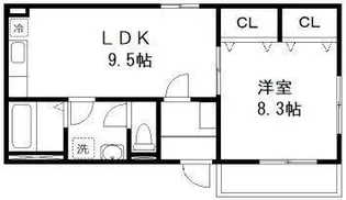 アーク和【301号室号室】の間取り