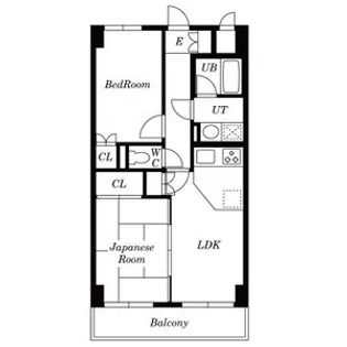 クレール西ヶ原【4階】の間取り