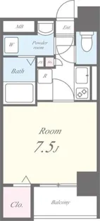 ヒルズ飛鳥山【4階】の間取り
