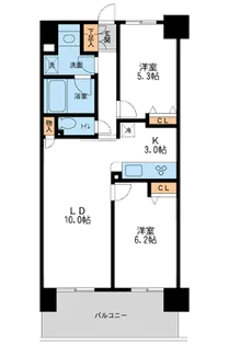 レジディア南千住【6階】の間取り