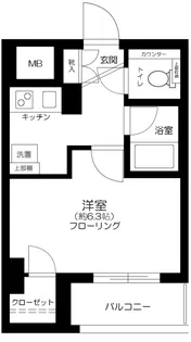 東京都北区滝野川1丁目【マンション】の間取り