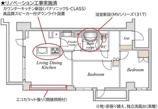 JMFレジデンス赤羽志茂【0209号室】の間取り