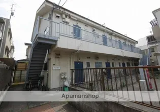 ランドフォレスト板橋泉町【1階】の外観