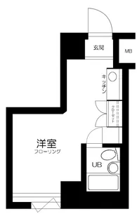 東京都北区西ケ原1丁目【マンション】の間取り