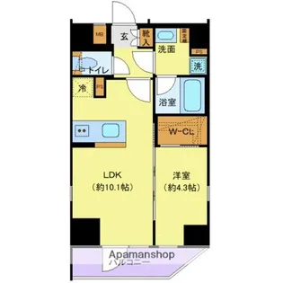 東京都北区赤羽1丁目【マンション】の間取り