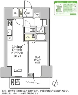 コートレジデンス南大塚【10階】の間取り
