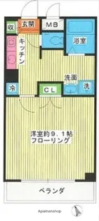 JLBグランエクリュ飛鳥山【2階】の間取り
