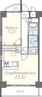 ボン ソレイユ【1階】の間取り