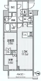 ALIVIS綾瀬【2階】の間取り
