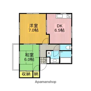 東京都小金井市中町2丁目【アパート】の間取り