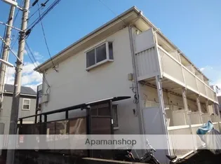 フローレンス神代B【2階】の外観