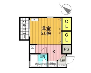 シルキーコーポ荻窪【205号室】の間取り
