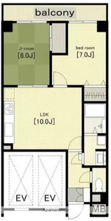 ヴェルデ久我山【8階】の間取り
