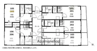 サンバレー下井草【2階】の間取り