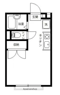 東京都武蔵野市吉祥寺南町4丁目【アパート】の間取り