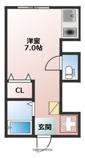 トノブール西荻【1階】の間取り