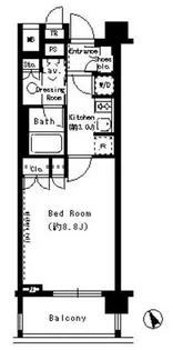 パークアクシス学芸大学【5階】の間取り