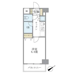 KDXレジデンス西新宿【7階】の間取り