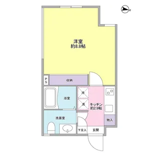 中野NINE’S CORE【1階】の間取り