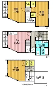 東京都杉並区荻窪3丁目【一戸建】の間取り