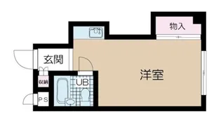 NSGATE荻窪【3階】の間取り