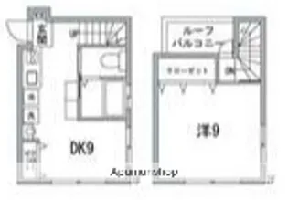 アクティ阿佐ヶ谷【201号室】の間取り