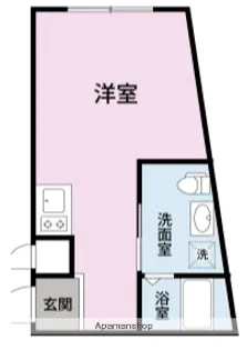 スカイヒルズ鷺ノ宮【2階】の間取り