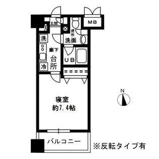 レジディア四谷三丁目【5階】の間取り