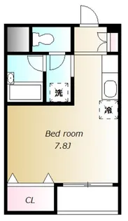 東京都杉並区浜田山2丁目【マンション】の間取り