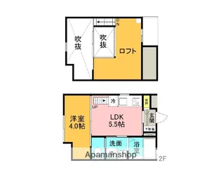 リキューザ井荻【2階】の間取り