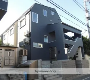 リキューザ下井草の画像