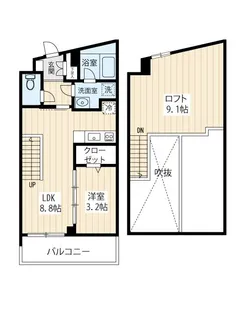 東京都杉並区西荻北1丁目【マンション】の間取り