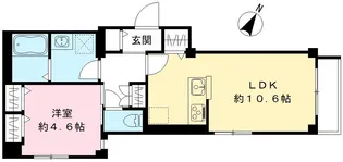 メゾン・シャルマン【202号室号室】の間取り