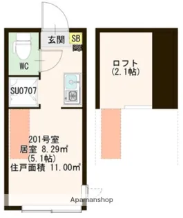 ハーモニーヒルズ明大前【2階】の間取り